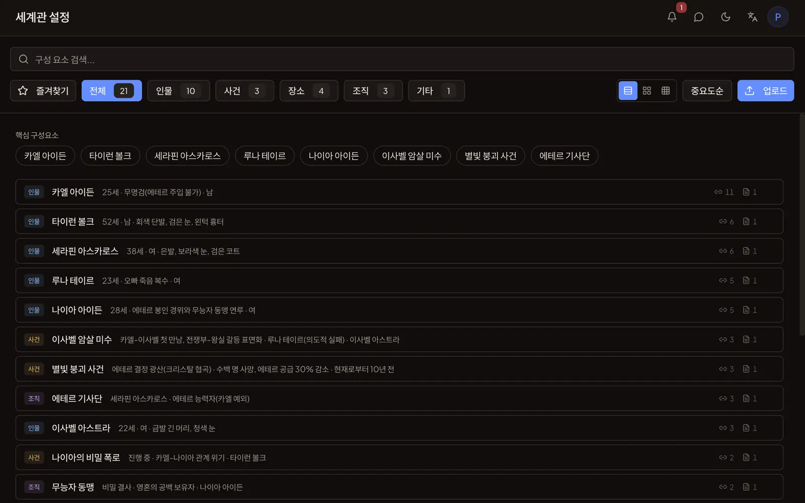 세계관 설정 목록 화면 — 인물 10, 사건 3, 장소 4, 조직 3